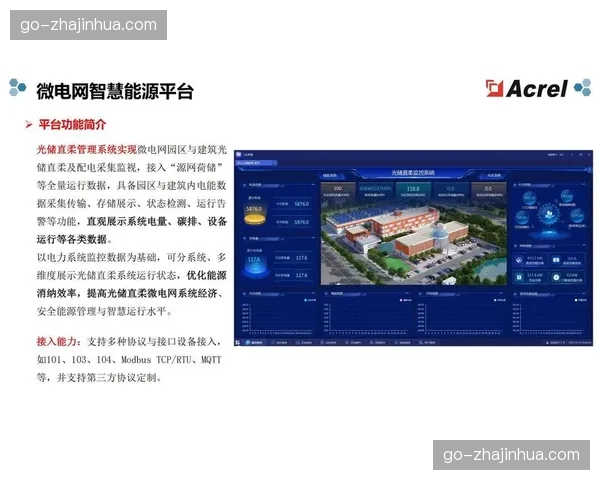 跨部门协同系统在当前周期通过一站式能源管理实现赛事用电总量受控